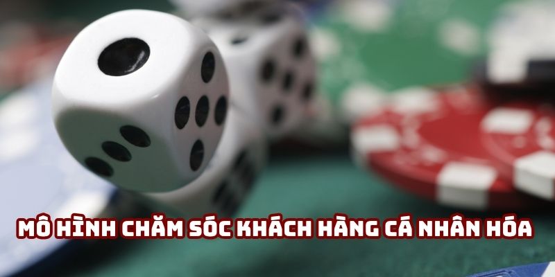 Mô hình chăm sóc khách hàng cá nhân hóa theo lịch sử và hành vi